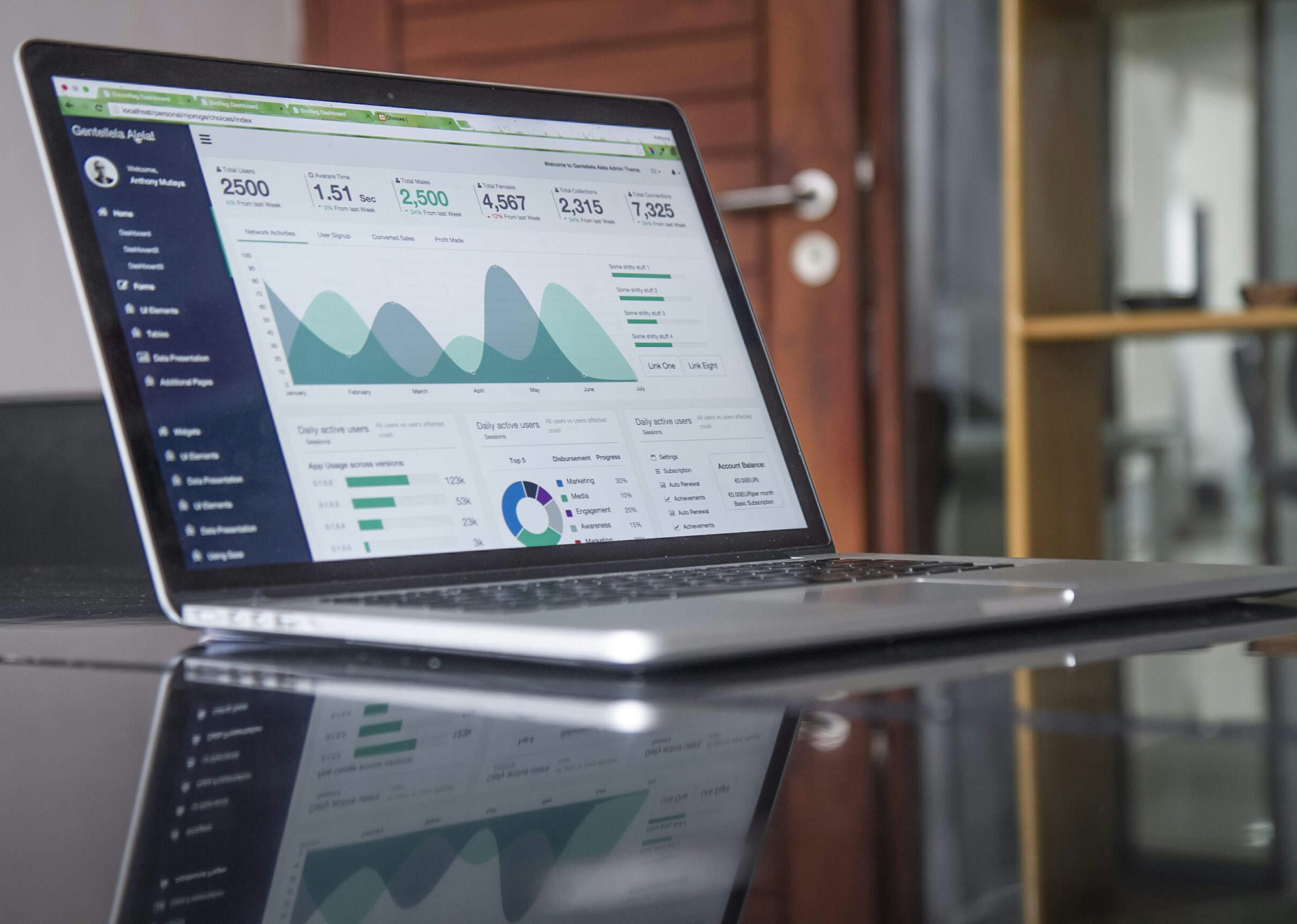Professional workspace with analytics dashboard